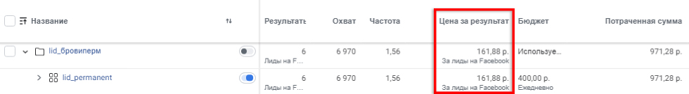 продвижение салона красоты в инстаграм